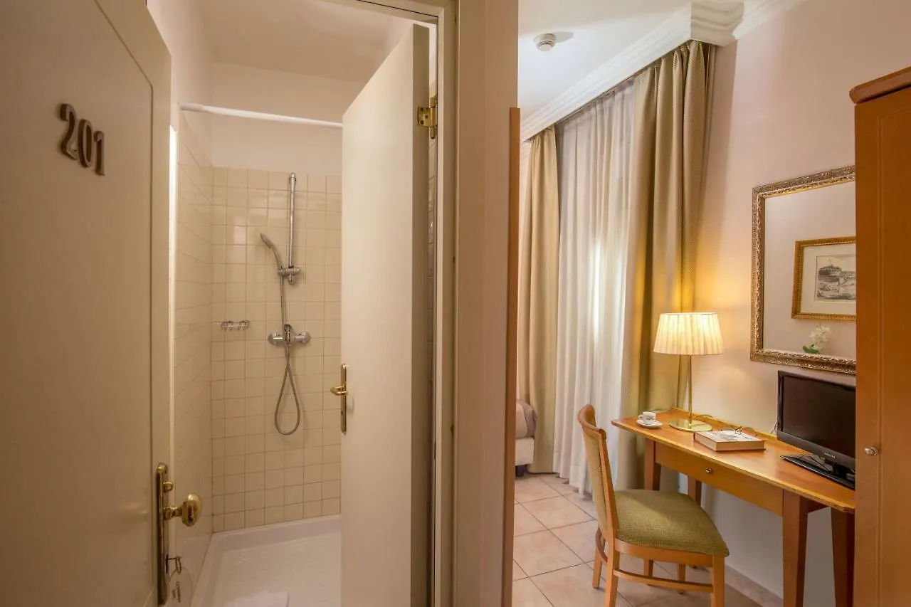 Hotel XX Settembre Rome
