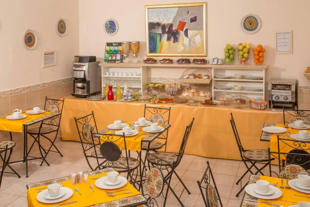 Hotel XX Settembre Rome Italy