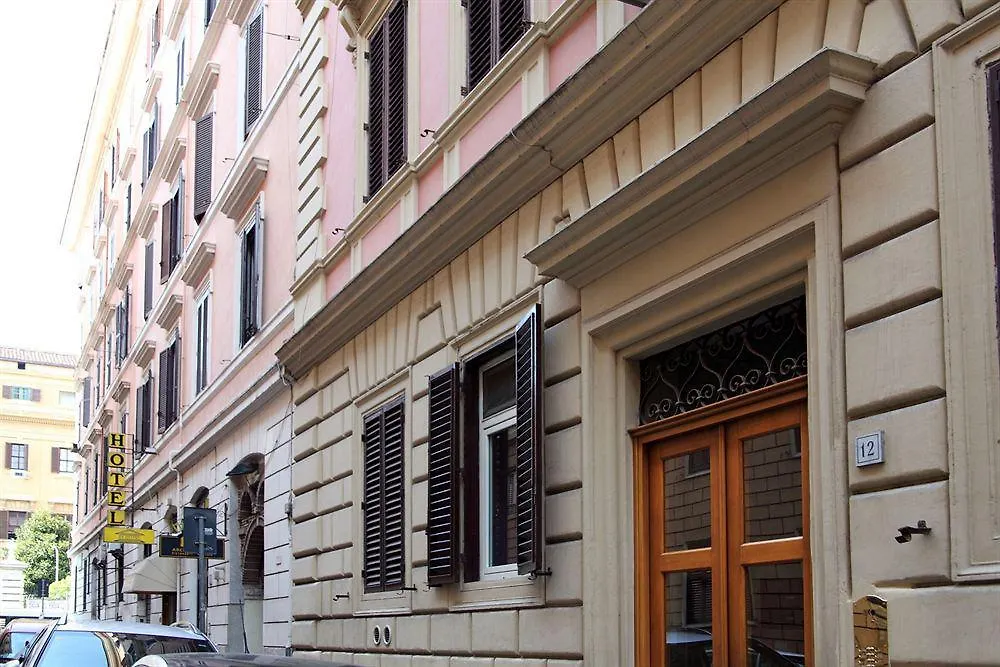 Hotel XX Settembre Rome Italy