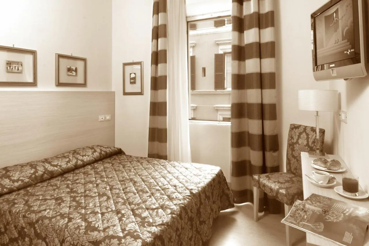 Hotel XX Settembre Roma